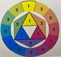 Sada temperových farieb Tempera Fine