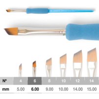 Štetec Raphaël Symbiose Angular