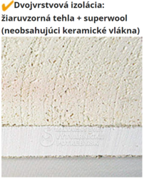 CB 80 S 400 V Poklopová vypaľovacia pec KITTEC