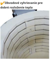 Obvodové vyhrievanie pre dobré rozloženie tepla