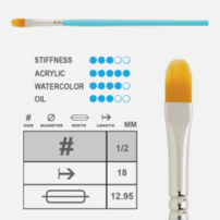 Štetec PRINCETON, FILBERT GRAINER