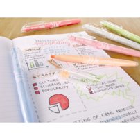 Gumovací zvýrazňovač PILOT FRIXION LIGHT - pastel